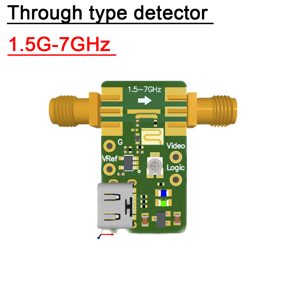 Co Detector Plug - Radiodetector com acoplador direcional, proteção contra